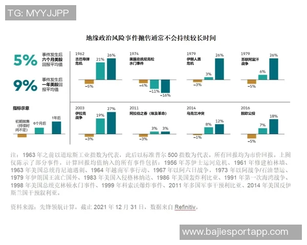 乌度卡强调休息与状态平衡的重要性并展望调整机会
